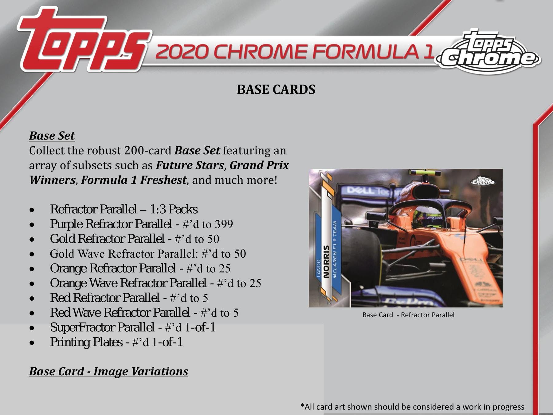 2020 Topps Chrome Formula 1 - Basketball Trading Cards